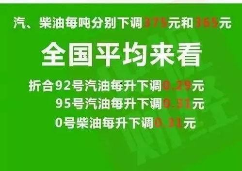莲塘生活爆料最新消息新闻,最新突发新闻事件回顾 第2张 莲塘生活爆料最新消息新闻,最新突发新闻事件回顾 第2张